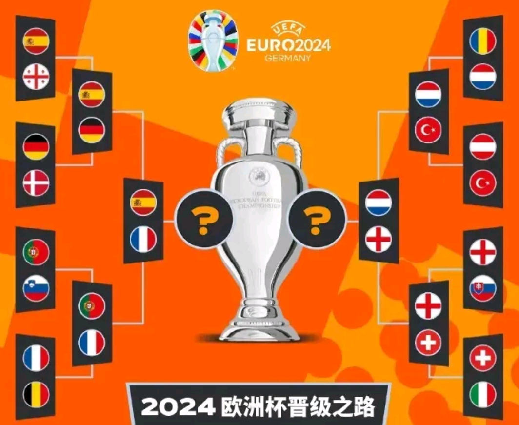 IM电竞-全程直播！欧洲国家足球团体赛重播(欧洲足球2021直播)